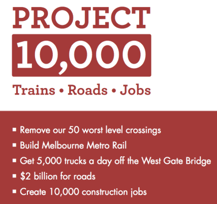 Victorian Labor's election platform on transport