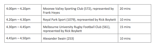 Screen Shot 2014-04-02 at 9.19.25 am